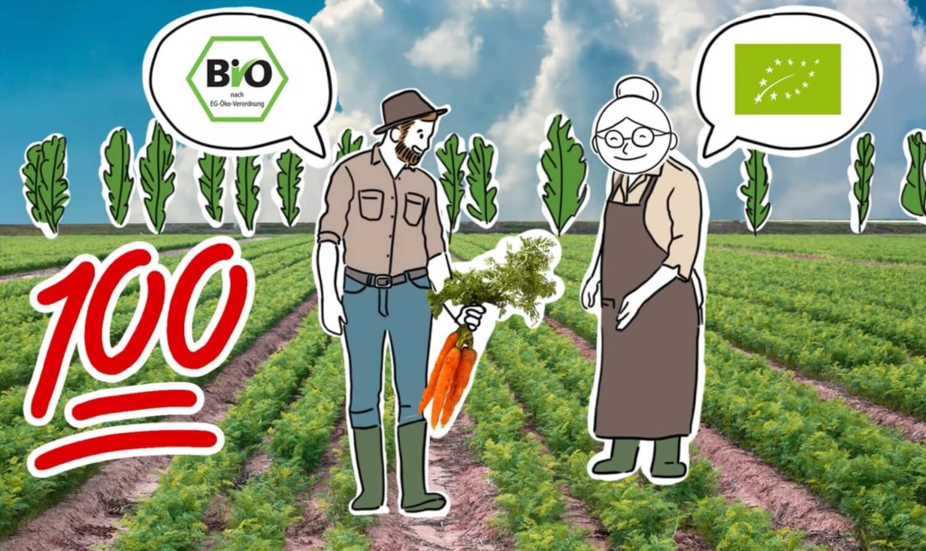 Animationsfilm Produktion: Ernährung